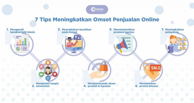 Bisnis Online