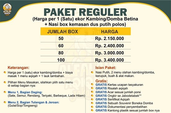 Aqiqah Aqiqah