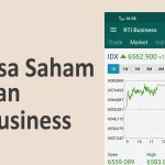 RTI Business
