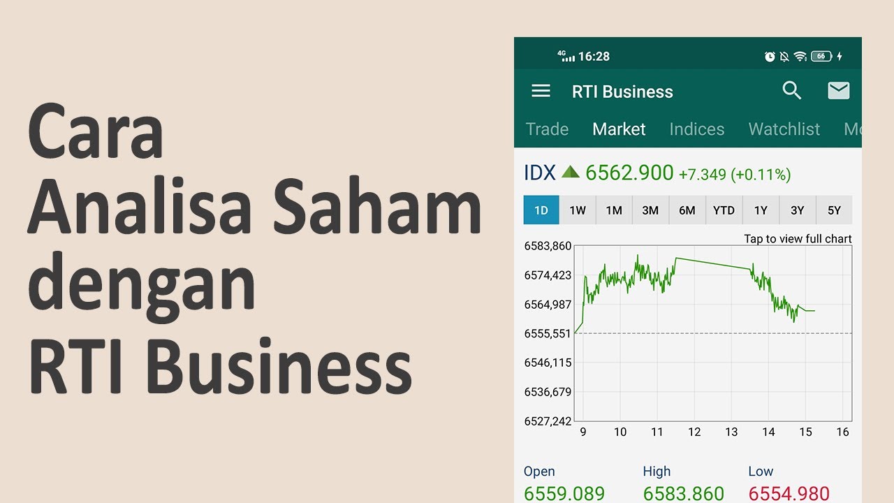 RTI Business RTI Business